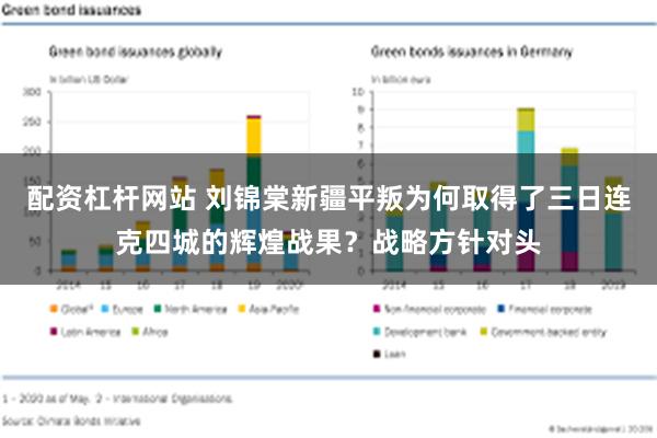 配资杠杆网站 刘锦棠新疆平叛为何取得了三日连克四城的辉煌