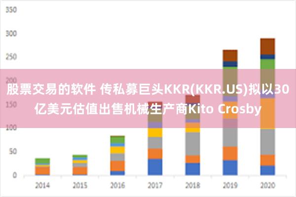 股票交易的软件 传私募巨头KKR(KKR.US)拟以30亿美元估值出售机械生产商Kito Crosby