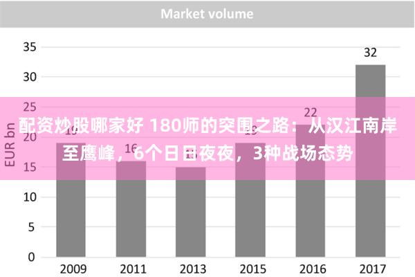 配资炒股哪家好 180师的突围之路：从汉江南岸至鹰峰，6个日日夜夜，3种战场态势