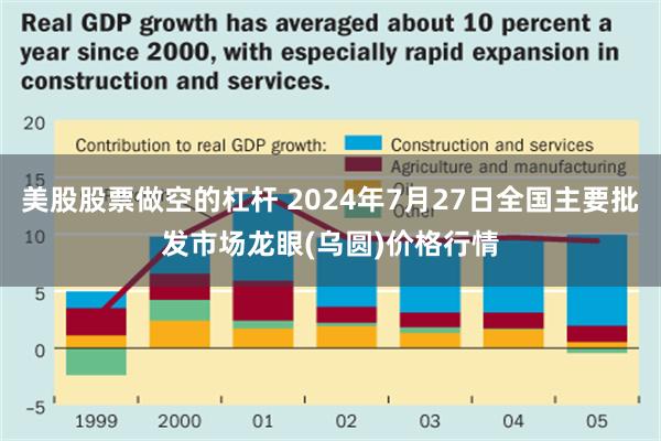 美股股票做空的杠杆 2024年7月27日全国主要批发市场龙眼(乌圆)价格行情