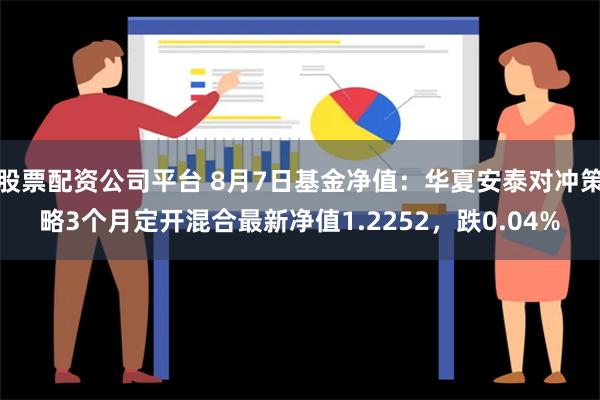 股票配资公司平台 8月7日基金净值：华夏安泰对冲策略3个月定开混合最新净值1.2252，跌0.04%