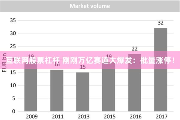 互联网股票杠杆 刚刚万亿赛道大爆发：批量涨停！