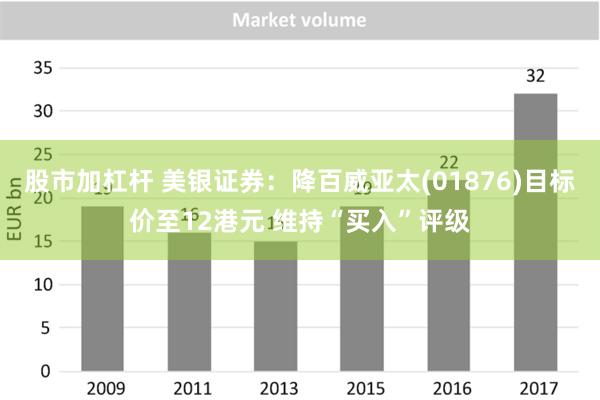 股市加杠杆 美银证券：降百威亚太(01876)目标价至12港元 维持“买入”评级