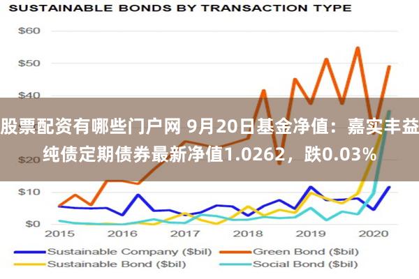 股票配资有哪些门户网 9月20日基金净值：嘉实丰益纯债定期债