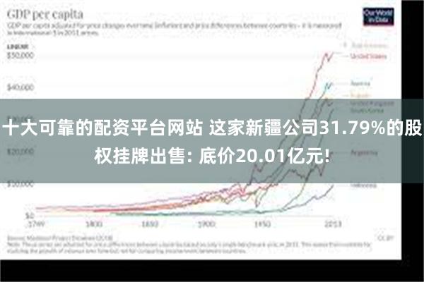 十大可靠的配资平台网站 这家新疆公司31.79%的股权挂牌出售: 底价20.01亿元!