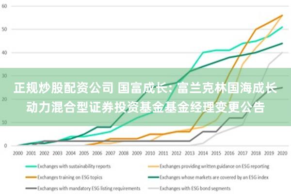 正规炒股配资公司 国富成长: 富兰克林国海成长动力混合型