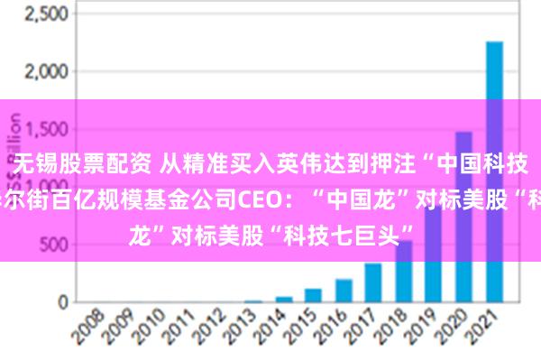 无锡股票配资 从精准买入英伟达到押注“中国科技九龙头” 