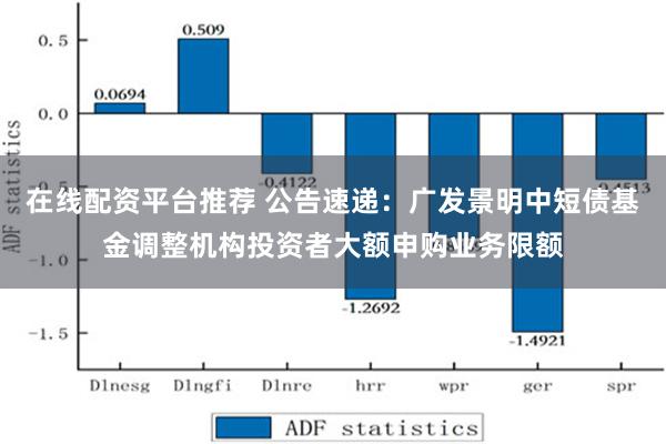 在线配资平台推荐 公告速递：广发景明中短债基金调整机构投