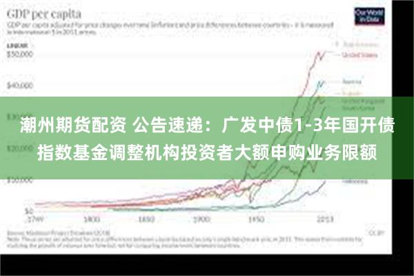 潮州期货配资 公告速递：广发中债1-3年国开债指数基金调