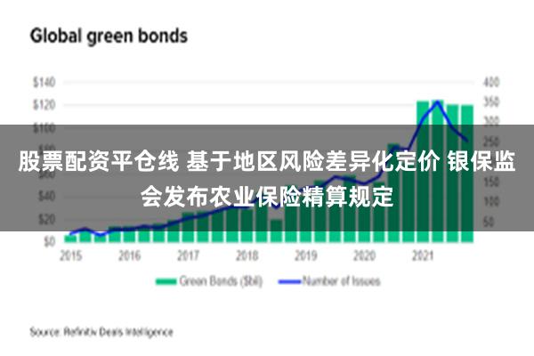 股票配资平仓线 基于地区风险差异化定价 银保监会发布农业保险精算规定