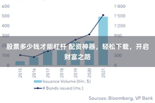 股票多少钱才能杠杆 配资神器，轻松下载，开启财富之路