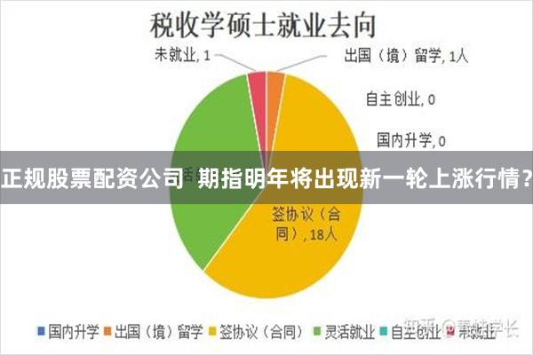 正规股票配资公司  期指明年将出现新一轮上涨行情？