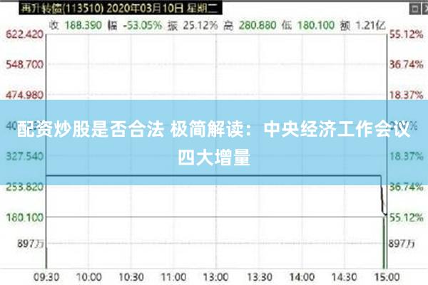 配资炒股是否合法 极简解读：中央经济工作会议四大增量