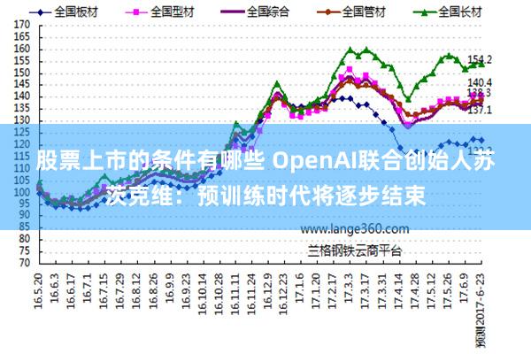 股票上市的条件有哪些 OpenAI联合创始人苏茨克维：预训练时代将逐步结束