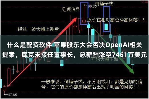 什么是配资软件 苹果股东大会否决OpenAI相关提案，库克未接任董事长，总薪酬涨至7461万美元