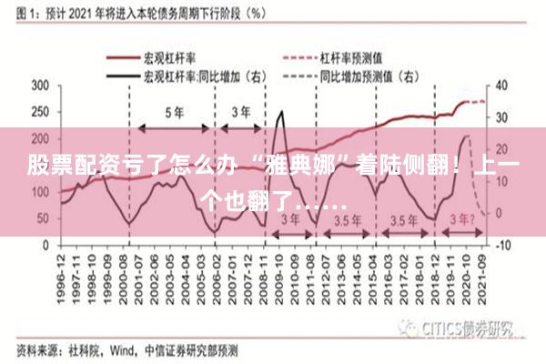 股票配资亏了怎么办 “雅典娜”着陆侧翻！上一个也翻了……