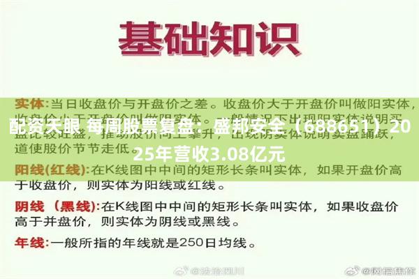 配资天眼 每周股票复盘:盛邦安全(688651)2025年营收3.08亿元