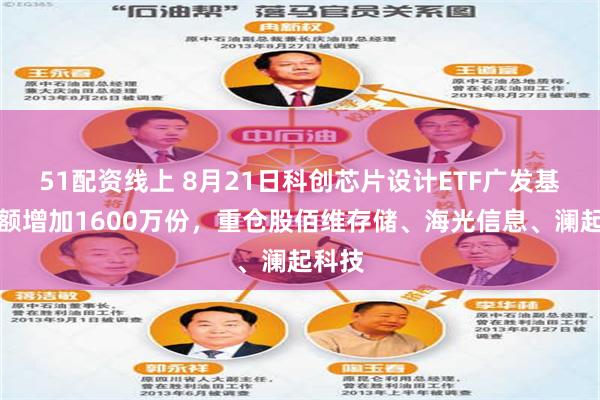 51配资线上 8月21日科创芯片设计ETF广发基金份额增加1600万份,重仓股佰维存储、海光信息、澜起科技